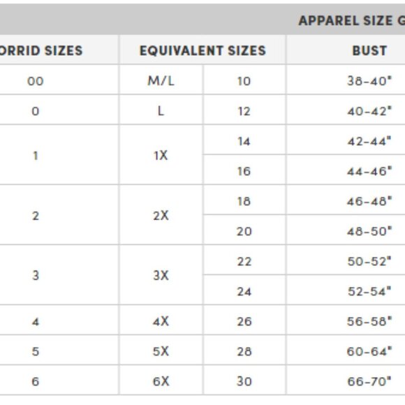 Torrid Babydoll Challis Sharkbite Flutter Sleeve Top Lulu Floral Ginger Size 2X - Picture 13 of 13